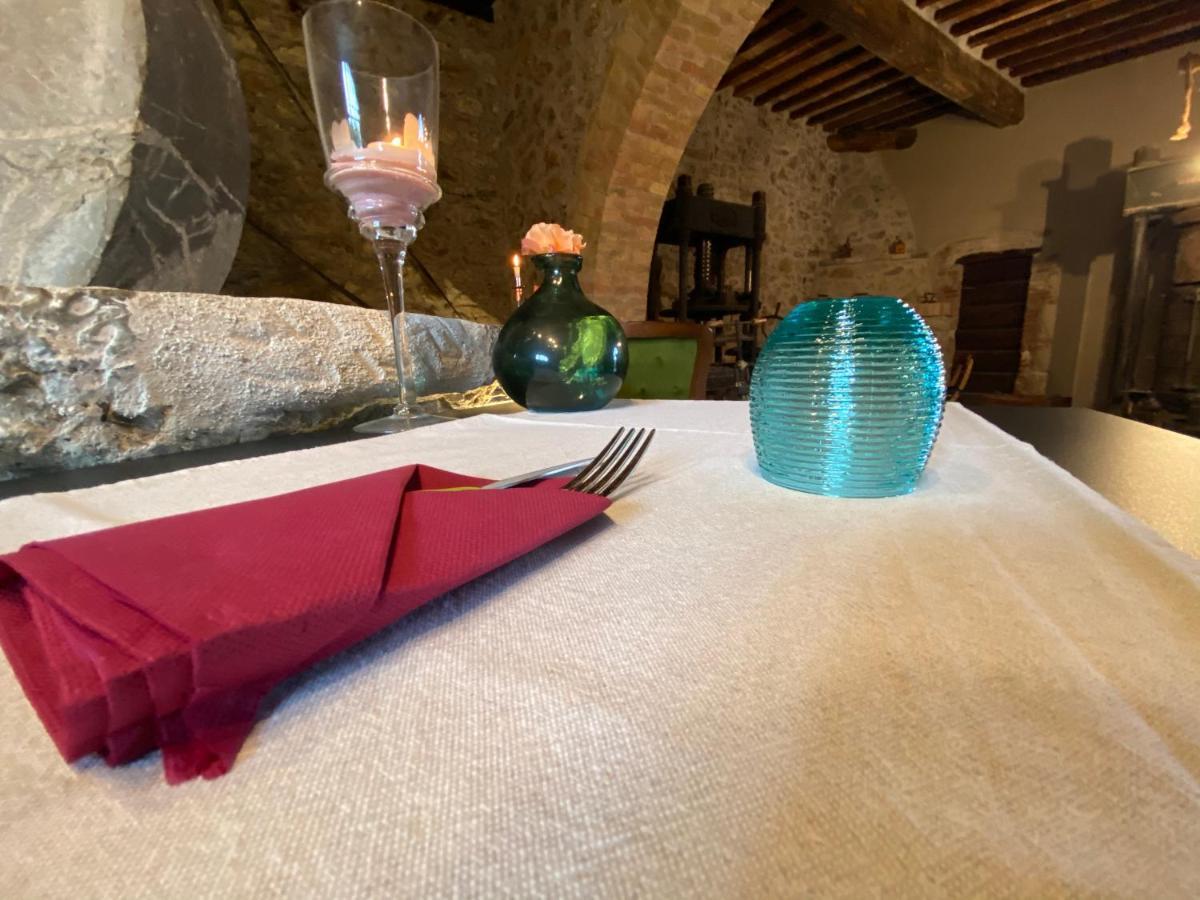 Agriturismo La Via Dell'Oliviera Ciciano Екстер'єр фото